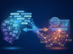 Mastering Conversational Keyword Research