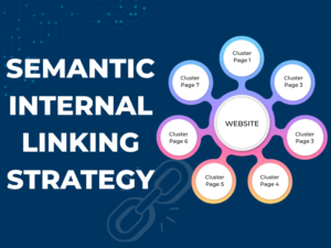 Semantic Internal Linking Strategy